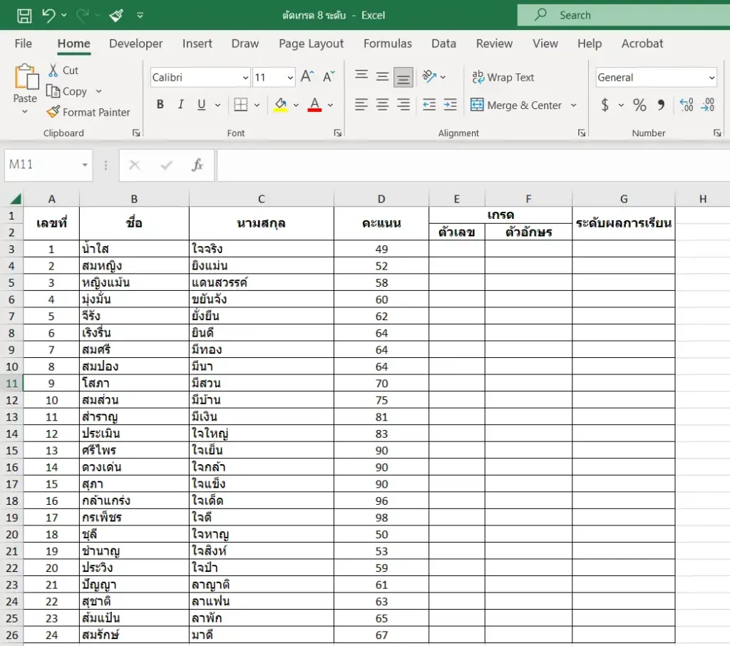 รายชื่อนักเรียนพร้อมคะแนนเตรียมตัดเกรด