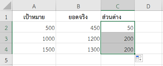 หาค่าต่างจากเป้าหมาย โดยไม่สนใจว่ามากหรือน้อย