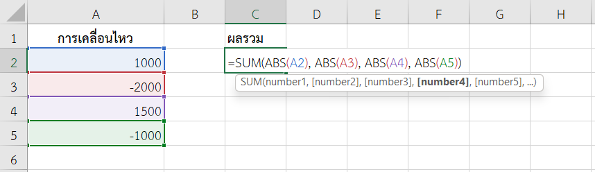 ใช้ฟังก์ชัน ABS ใน Excel รวมค่าสัมบูรณ์ทั้งหมด