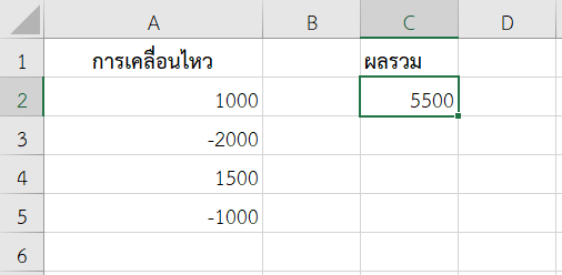 หาผลรวมการเคลื่อนไหวเงินสด (รวมรายรับ-รายจ่ายแบบไม่สนใจเครื่องหมาย)