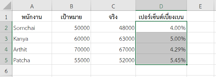 หาความเบี่ยงเบนแบบเปอร์เซ็นต์จากยอดขายเป้าหมาย