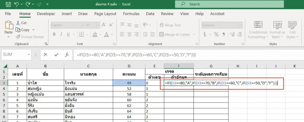 สูตรตัดเกรด 4 ระดับด้วย Excel ตัดเกรดแบบตัวอักษร