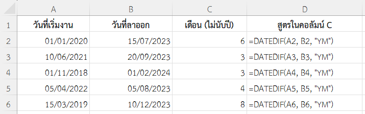 ผลลัพธ์การแยกจำนวนเดือน (ไม่นับปี)