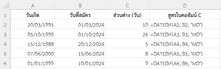 ผลลัพธ์ของการแสดงเฉพาะจำนวนวัน (ไม่นับเดือนหรือปี)