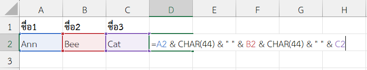 ตัวอย่างการใช้ฟังก์ชัน CHAR ใน Excel เพื่อเพิ่มคอมม่าในรายชื่อ