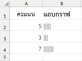 ผลลัพธ์จากการใช้ฟังก์ชัน REPT ใน Excel สร้างแถบกราฟแบบง่าย ๆ