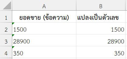 ผลลัพธ์จากการใช้ฟังก์ชัน VALUE ใน Excel แปลงข้อความเป็นตัวเลข