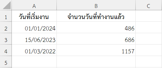 จำนวนวันที่พนักงานทำงานจนถึงปัจจุบัน