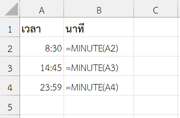 ฟังก์ชัน MINUTE ใน Excel ดึงค่านาทีจากข้อมูลเวลา