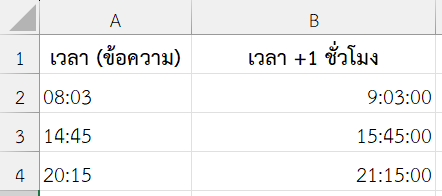 ผลลัพธ์จากการใช้ฟังก์ชัน TIMEVALUE ใน Excel แปลงข้อความเวลาเพื่อบวกเวลาที่กำหนด