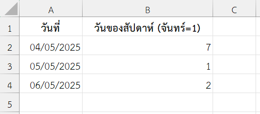 ผลลัพธ์จากการใช้งานฟังก์ชัน WEEKDAY ใน Excel เพื่อจัดตารางเวร