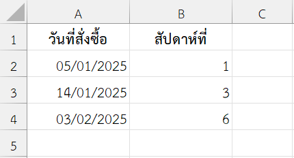 ผลลัพธ์จากการใช้งานฟังก์ชัน WEEKNUM ใน Excel ตรวจสอบว่าคำสั่งซื้อสินค้าแต่ละรายการอยู่ในสัปดาห์ที่เท่าไรของปี