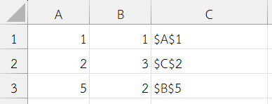 ผลลัพธ์การใช้งานฟังก์ชัน ADDRESS ใน Excel