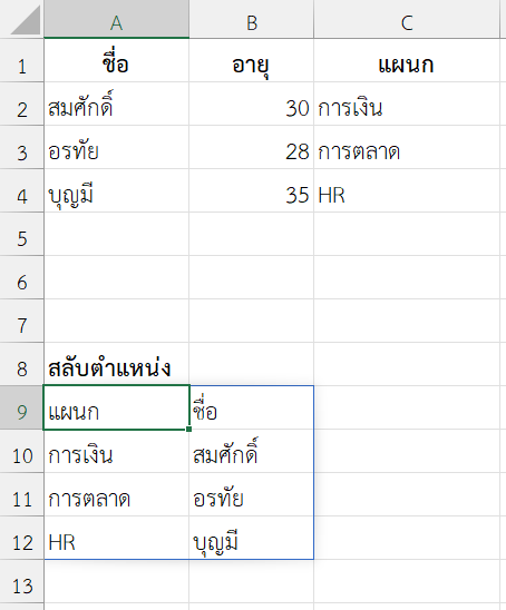 ผลลัพธ์การสลับตำแหน่งคอลัมน์ในรายงาน