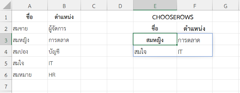 ผลลัพธ์การแยกแถวที่ 2 และ 4 ออกจากตารางพนักงาน