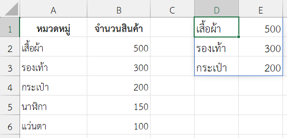 เลือกข้อมูล 3 แถวแรกอัตโนมัติ