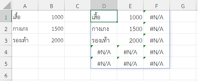 ขยายตารางยอดขายจาก 3x2 เป็น 5x3
