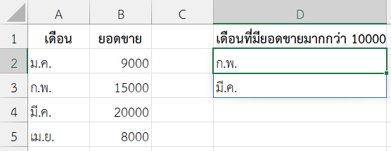 เดือนที่มียอดขายมากกว่า 10000