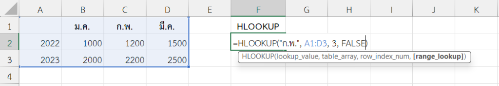 ใช้ฟังก์ชัน HLOOKUP ใน Excel ร่วมกับ MATCH เพื่อดึงค่าจากแถวที่เปลี่ยนตามเงื่อนไข