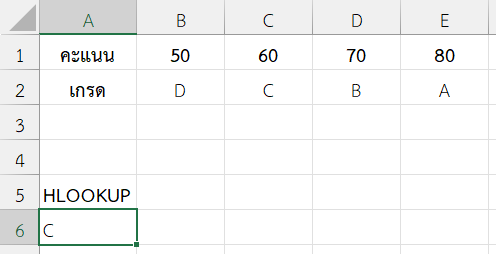 ดึงค่าที่ใกล้เคียงที่สุดในช่วงคะแนน