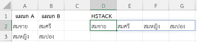 รวมรายชื่อพนักงานจากสองแผนก
