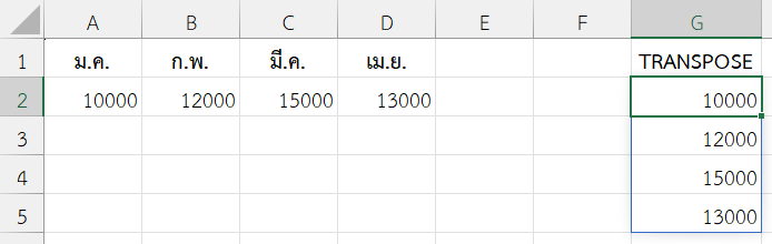 สลับตารางยอดขายที่แสดงเป็นคอลัมน์ ให้แสดงเป็นแถว