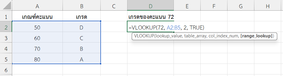 ใช้ฟังก์ชัน VLOOKUP ใน Excel ค้นหาเกรดตามคะแนนสอบ (ประมาณค่า)