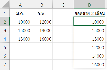 รวมยอดขายเดือน ม.ค. และ ก.พ.