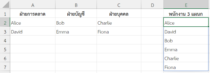 รวมชื่อกลุ่มพนักงานจาก 3 แผนก