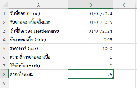 ผลลัพธ์การคำนวณดอกเบี้ยสะสมแบบรายปี (30/360)