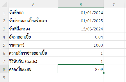 ผลลัพธ์การคำนวณดอกเบี้ยสะสมโดยใช้การนับวันแบบ Actual/Actual