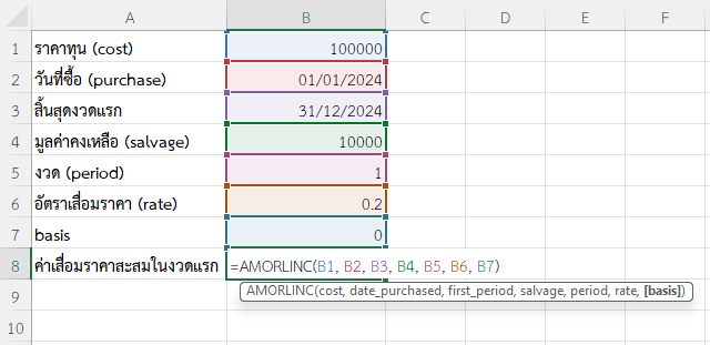 ใช้ฟังก์ชัน AMORLINC ใน Excel คำนวณค่าเสื่อมราคาสะสมในงวดที่ 1 (ปีที่สองของการใช้งาน)