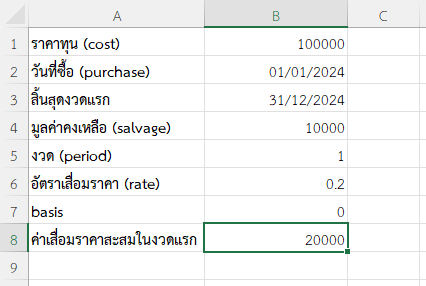 คำนวณค่าเสื่อมในงวดที่ 1 (ปีถัดไป)
