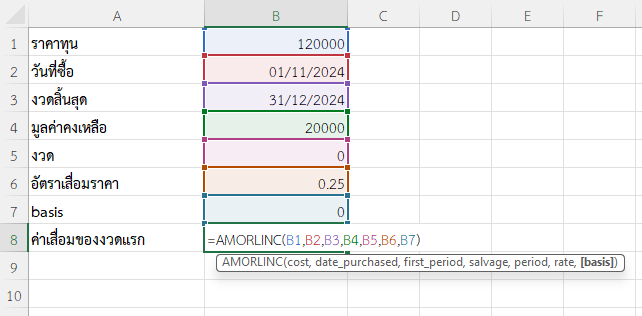 ใช้ฟังก์ชัน AMORLINC ใน Excel คำนวณค่าเสื่อมราคาของงวดแรก (0)