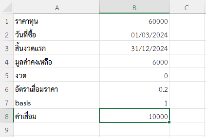 ใช้ basis = 1 (Actual/Actual)