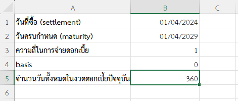 จำนวนวันทั้งหมดในงวดดอกเบี้ยปัจจุบัน