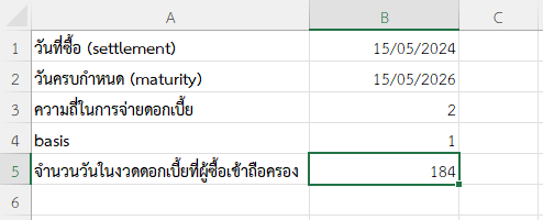 จำนวนวันในงวดดอกเบี้ยที่ผู้ซื้อเข้าถือครอง