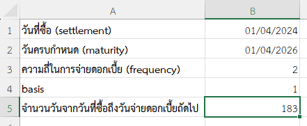 จำนวนวันจากวันที่ซื้อถึงวันจ่ายดอกเบี้ยถัดไป