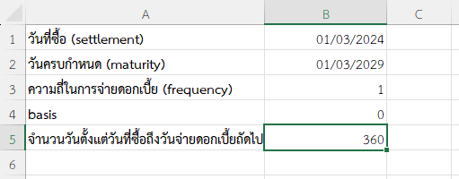 จำนวนวันตั้งแต่วันที่ซื้อถึงวันจ่ายดอกเบี้ยถัดไป