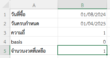 จำนวนงวดดอกเบี้ยที่ยังเหลือของพันธบัตรที่เหลืออายุน้อยกว่า 1 ปี