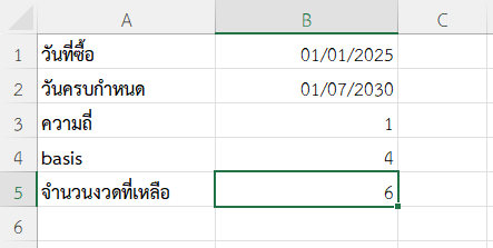 คำนวณจำนวนงวดดอกเบี้ยที่เหลือ ณ วันที่ 01/01/2025
