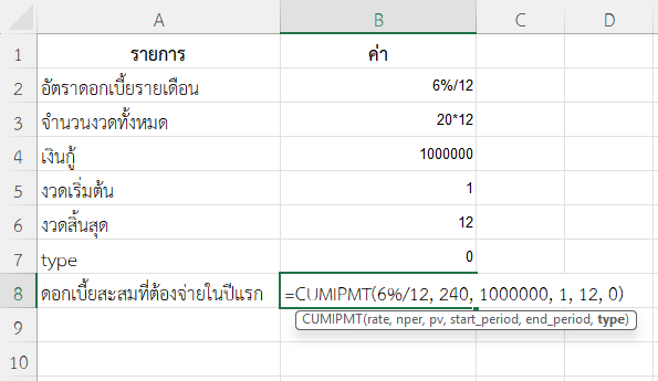 ใช้ฟังก์ชัน CUMIPMT ใน Excel คำนวณดอกเบี้ยที่ต้องจ่ายในปีแรกของเงินกู้บ้าน
