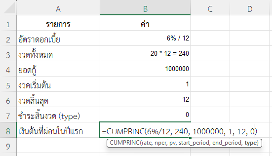ใช้ฟังก์ชัน CUMPRINC ใน Excel คำนวณเงินต้นสะสมที่ผ่อนในปีแรกของสินเชื่อบ้าน