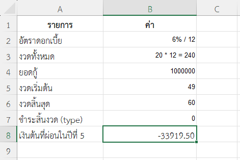 ผลลัพธ์การคำนวณเงินต้นที่ผ่อนในปีที่ 5