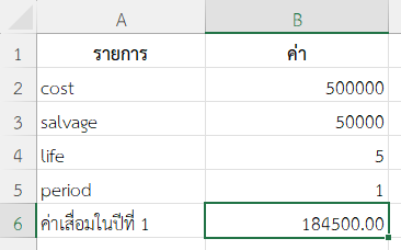 ค่าเสื่อมใน ปีที่ 1