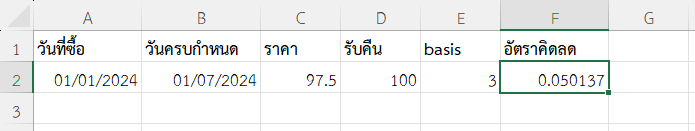 ผลลัพธ์จากการคำนวณอัตราคิดลดของพันธบัตรระยะสั้น โดยใช้วิธีนับวันแบบ Actual/365