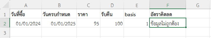 ผลลัพธ์การใช้ DISC ร่วมกับ IFERROR เพื่อป้องกัน error