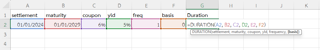 ใช้ฟังก์ชัน DURATION ใน Excel คำนวณ Duration ของพันธบัตร 5 ปี จ่ายคูปองปีละครั้ง