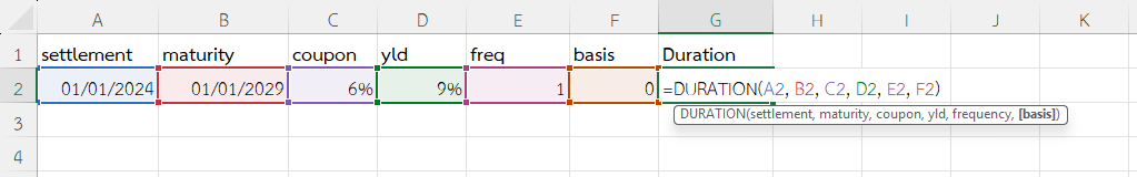 ใช้ฟังก์ชัน DURATION ใน Excel วัด Duration ของพันธบัตร Yield สูง