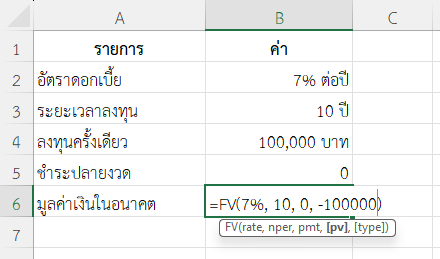 ใช้ฟังก์ชัน FV ใน Excel คำนวณเงินในอนาคตจากลงทุนเงินก้อน 100,000 บาท เป็นเวลา 10 ปี ดอกเบี้ย 7%